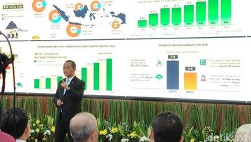 Bahlil Ungkap Realisasi Investasi Sektor ESDM Capai Rp 515 T