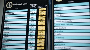 Australia Tolak Ajakan China Lawan Balik Tarif Trump