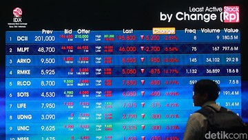 Pasar Saham Berdarah Lagi, Sempat Turun ke Level 7.200