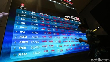 IHSG Tiba-tiba Anjlok 4% ke 5.946!
